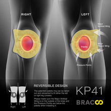 Load image into Gallery viewer, BRACOO KP41 Knee Shielder Sleeve Patented Ergo 3D pad
