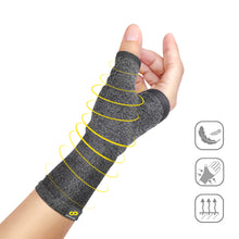 Load image into Gallery viewer, BRACOO TE60 Thumb &amp; Wrist Airy sleeve
