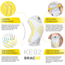 Load image into Gallery viewer, BRACOO KE92 Knee Fulcrum Sleeve Breathable &amp; 4-way Stretch
